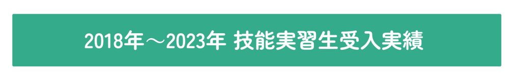 技能実習生受入実績タイトル